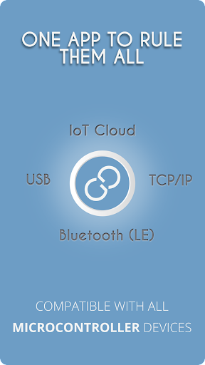 GUI-O:GUI for embedded devices