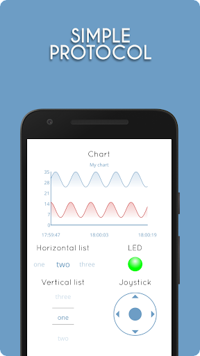 GUI-O:GUI for embedded devices